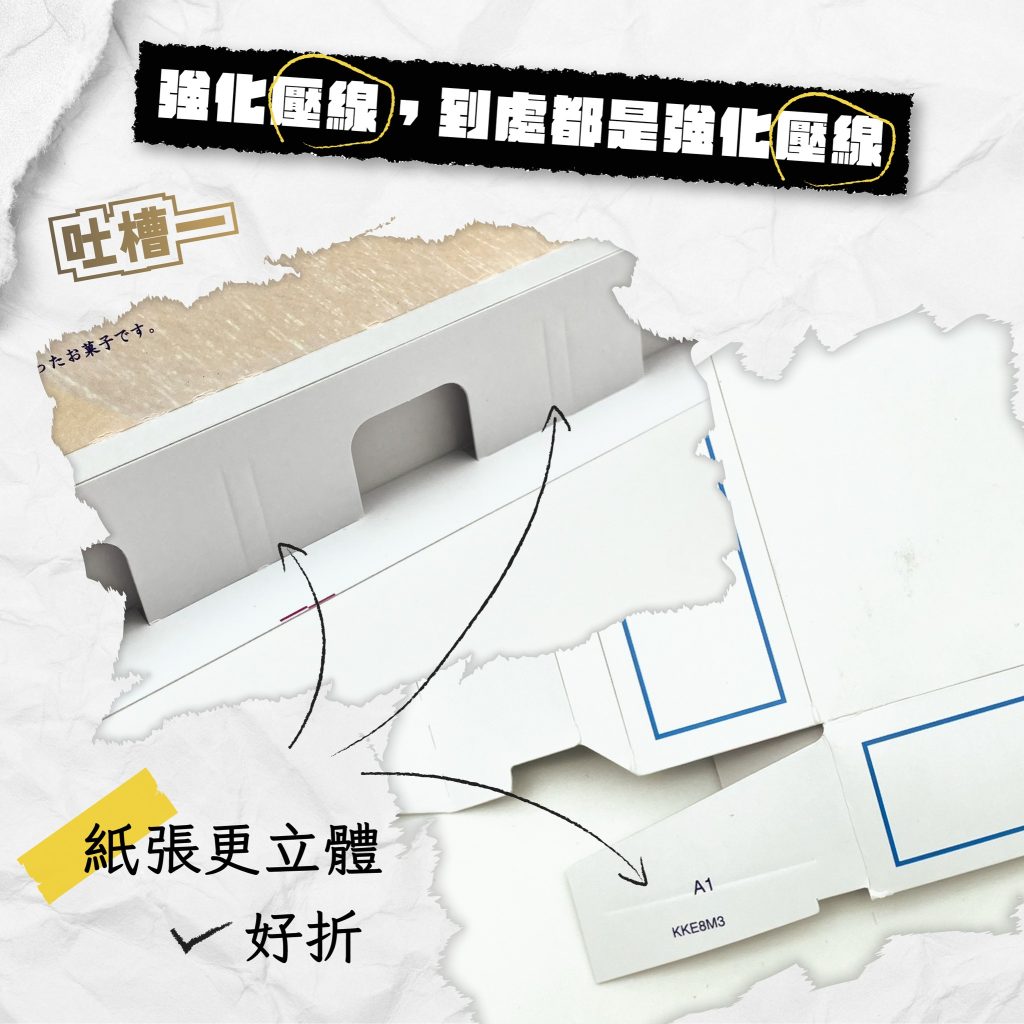 5 包裝研究｜專為自動化產線而生的「自動化折盒」03